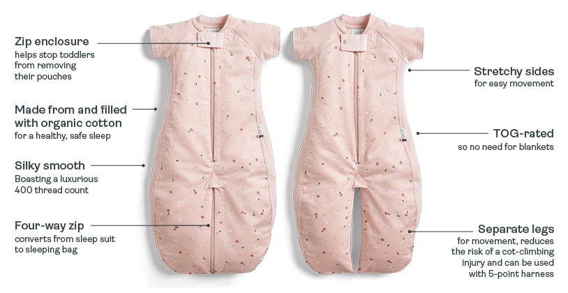 Baby unzipping sleeping bag sale